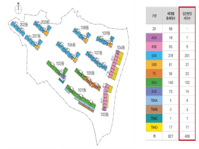 서대문 센트럴 아이파크 모델하우스 단지배치도