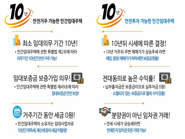 블루밍 킨텍스 더센트 프리미엄