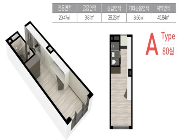 제주블루오션시티 A