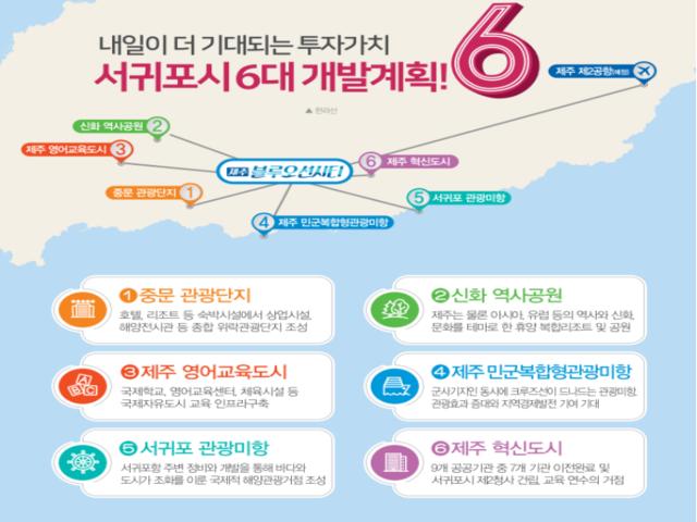 제주블루오션시티 프리미엄